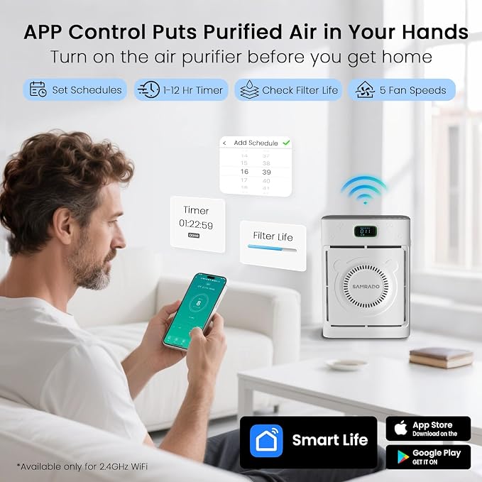 Pet Air Purifier for Home Large Room 2500 Ft² - Image 3