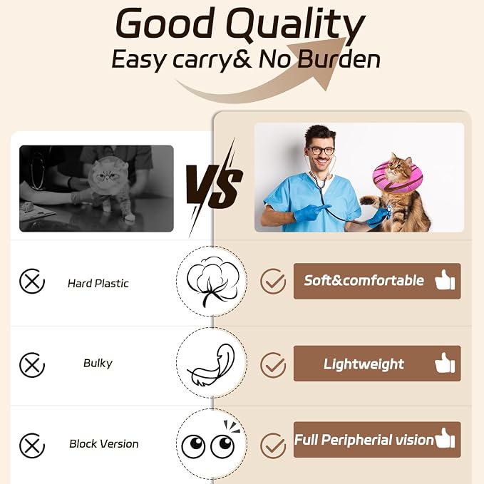 Cat Cone Collar Soft, Adjustable Cat Recovery Collars Kitten Cones to Stop - Image 5