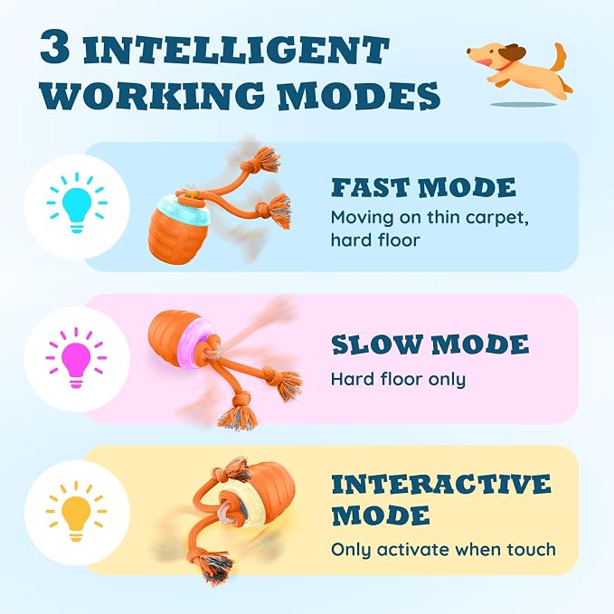Interactive Dog Toys - Image 4