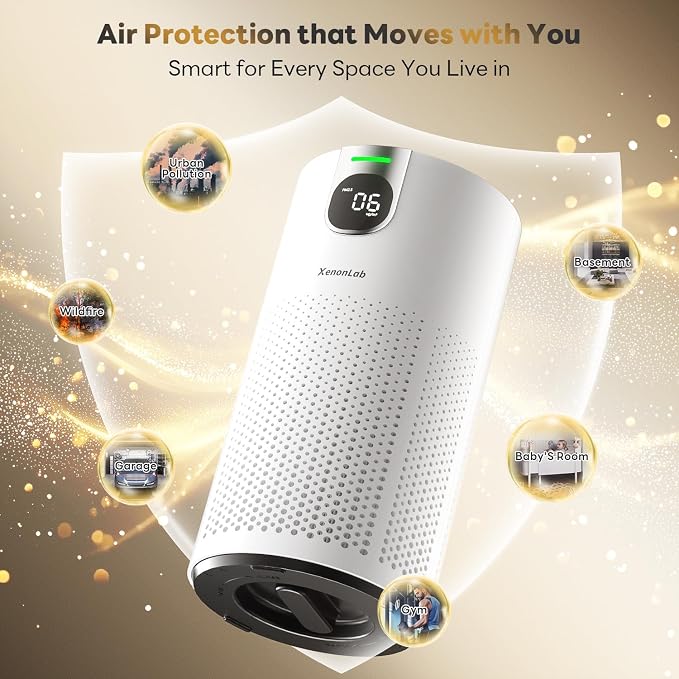 Air Purifiers for Home Large Room Covers up to 1800Ft², VisionAir 20dB Sleep - Image 8