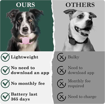 Smart Dog Tracker, Waterproof Pet Location Tracker, MFi Certificated Tracking - Image 5