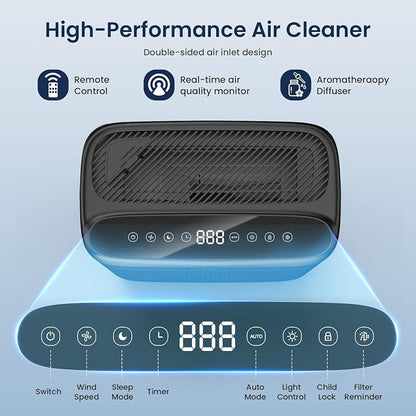 Air Purifiers for Home Large Room - Image 5