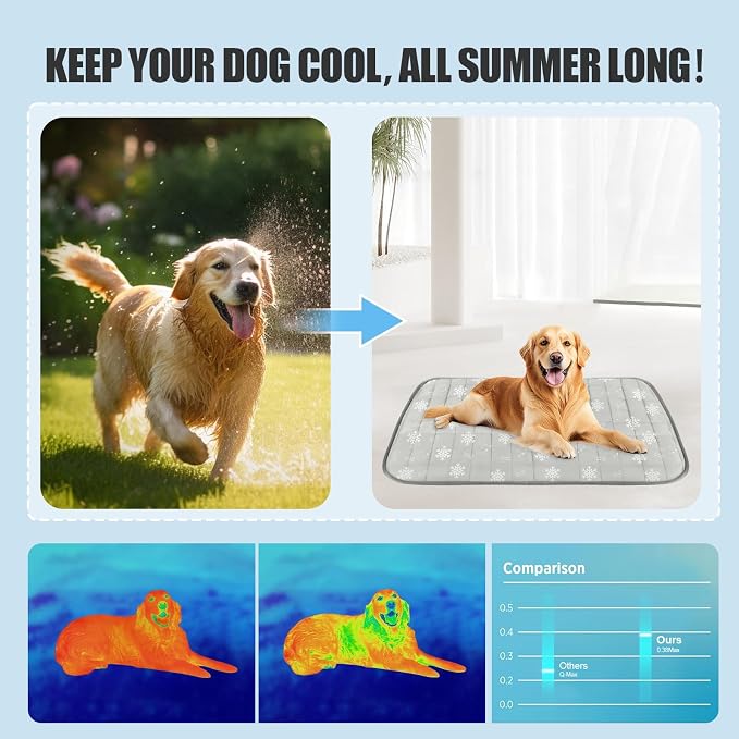 RIOGOO Dog Cooling Mat, Dog Blanket Washable, Cool Fabric & Internal Waterproof - Image 3