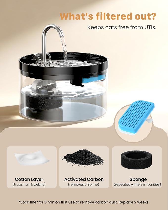 Cat Water Fountain: Dog Bowl Fountains - Image 8