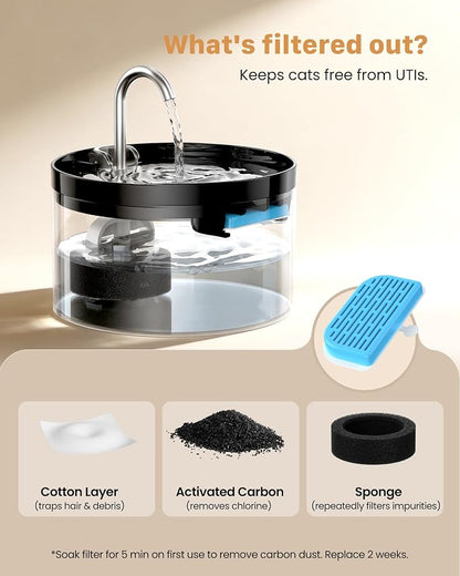 Cat Water Fountain: Dog Bowl Fountains - Image 8