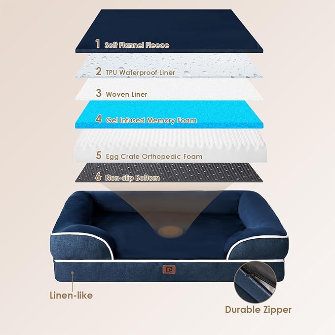 EHEYCIGA Orthopedic Dog Beds for Extra Large Dogs, Waterproof Memory Foam XL - Image 4