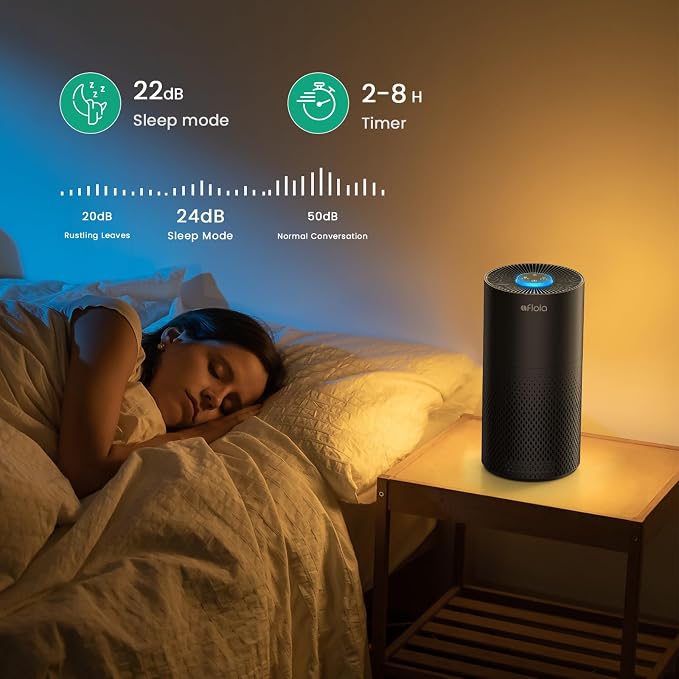 Afloia Air Purifiers for Bedroom Home Large Room, 2.4GHz Wi-Fi Smart 3 in 1 - Image 6