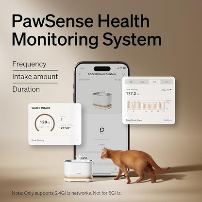 Bundle of PETLIBRO App Monitoring Cat Water Fountain - Image 2