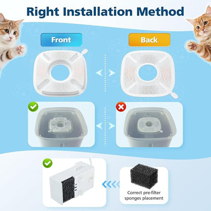 32 Pcs Cat Water Fountain Filters - Image 8