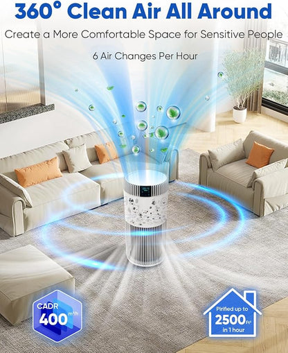 Air Purifier for Home Large Room 2500 Ft² - Image 2