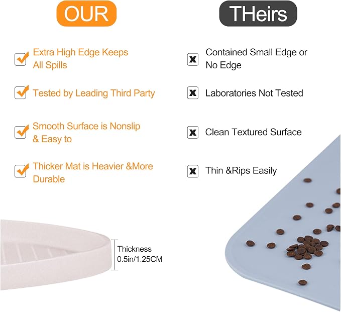 100% Waterproof 0.5" Raised Edge BPA Free Silicone Dog Food Mat, Pet Cat - Image 6