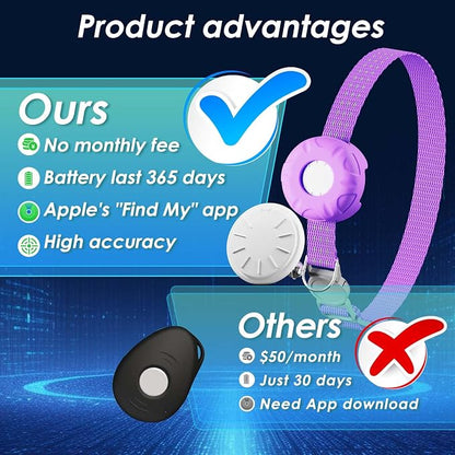 Smart Cat GPS Tracker, Cat Tracker Compatible - Image 2