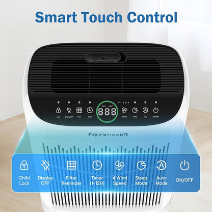 Air Purifiers for Home Large Room up to 3000 Ft², ZXBEER HEPA Double-Sided Air - Image 8