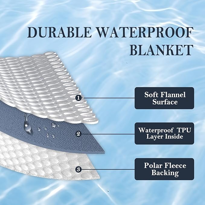 Waterproof Blanket 80"x90" for Adults, Reversible Waterproof Bed Cover for Dogs - Image 2