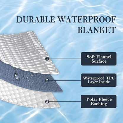 Waterproof Blanket 60"x80" for Adults, Reversible Waterproof Bed Cover for Dogs - Image 2