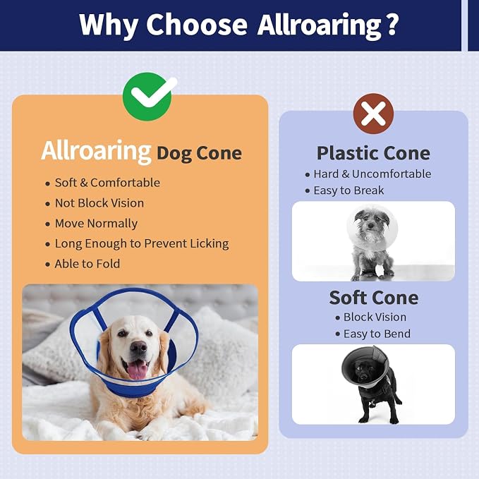 Allroaring Dog Cone Collar, Soft Dog Cones - Image 7