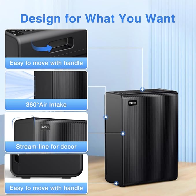 Air Purifiers for Home Large Room up to 2000ft², H13 HEPA Air Filter for Pets - Image 7