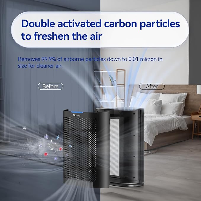 Air Purifiers for Home Large Room Cover 2, 100 Ft², Home Air Purifier - Image 4