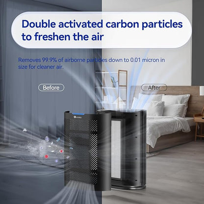 Air Purifiers for Home Large Room Cover 2, 100 Ft², Home Air Purifier - Image 4