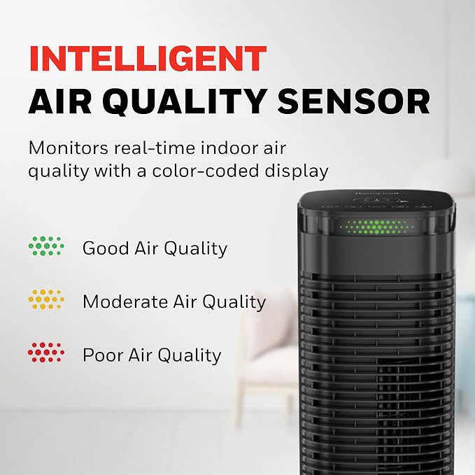 Honeywell HEPA Air Purifier for Home, 990 Ft² Rooms in 1 hour, HEPA Filter - Image 6