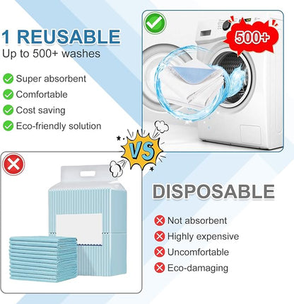 OUTCREATOR® Washable Bed Pads 34" x 36", Incontinence Mattress Protector - Image 6