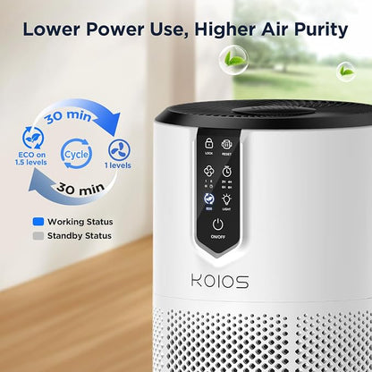 Air Purifiers for Home Large Room Up to 1300 ft², KOIOS H13 True HEPA Air - Image 2
