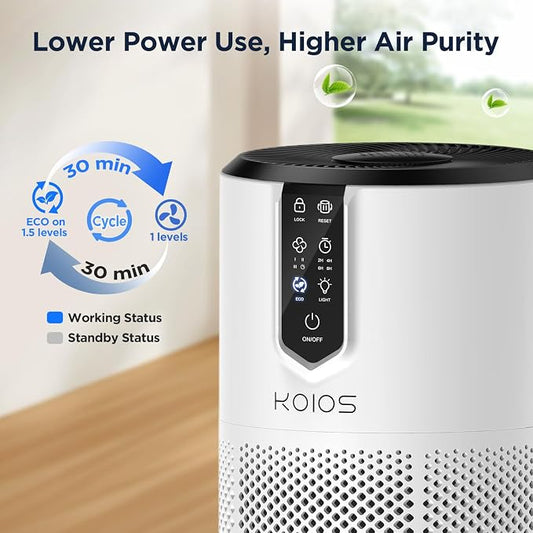 Air Purifiers for Home Large Room Up to 1300 ft², KOIOS H13 True HEPA Air - Image 2