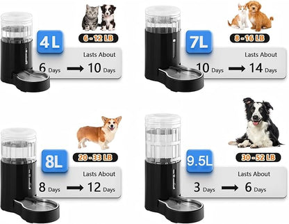 CZPET Dog Water Bowl Dispenser, 7L Automatic Dog and Cat Water Dispenser - Image 8