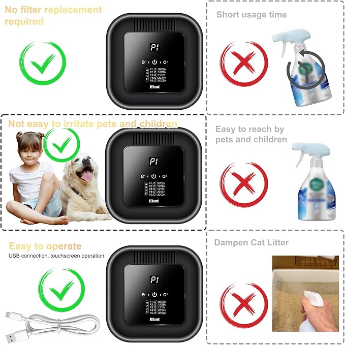 Cat Litter Deodorizer & Strong Odor Eliminator - Image 3