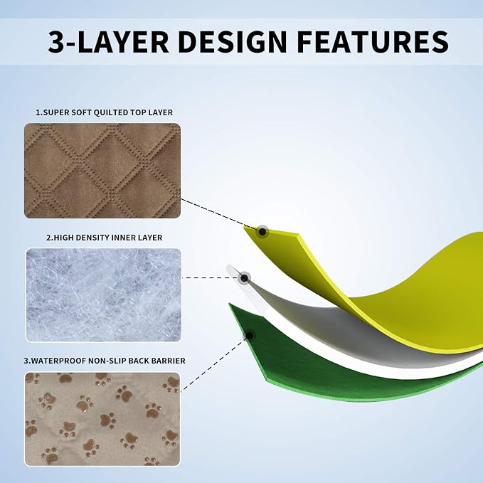 Easy-Going 100% Waterproof Dog Bed Cover, Non-Slip Pet Blanket - Image 4