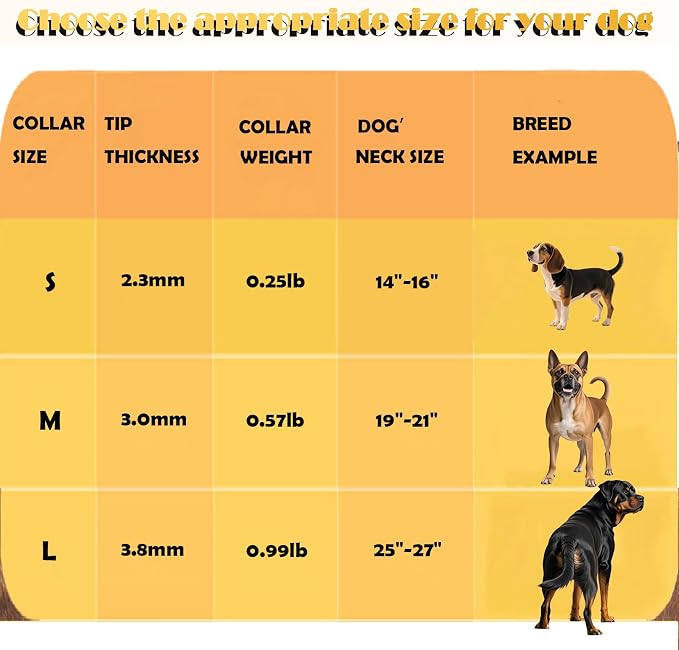 Dog Prong Collar - Image 2