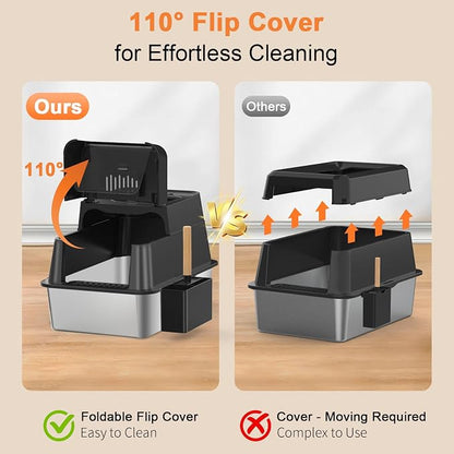 URPOWER Stainless Steel Cat Litter Box - Image 2