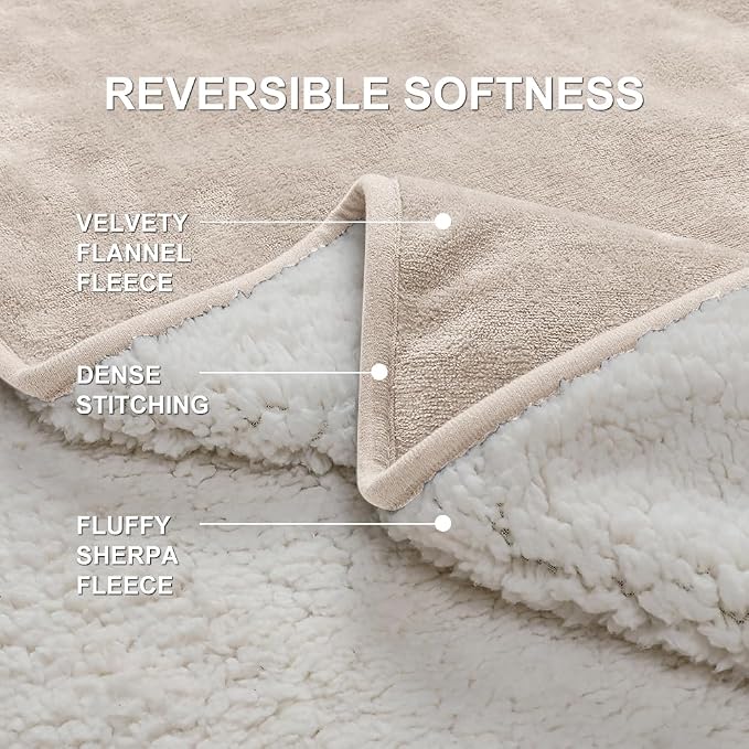 Waterproof Blanket for Beds – Ideal for Couch & Pets Splash Proof Sherpa Throw - Image 6