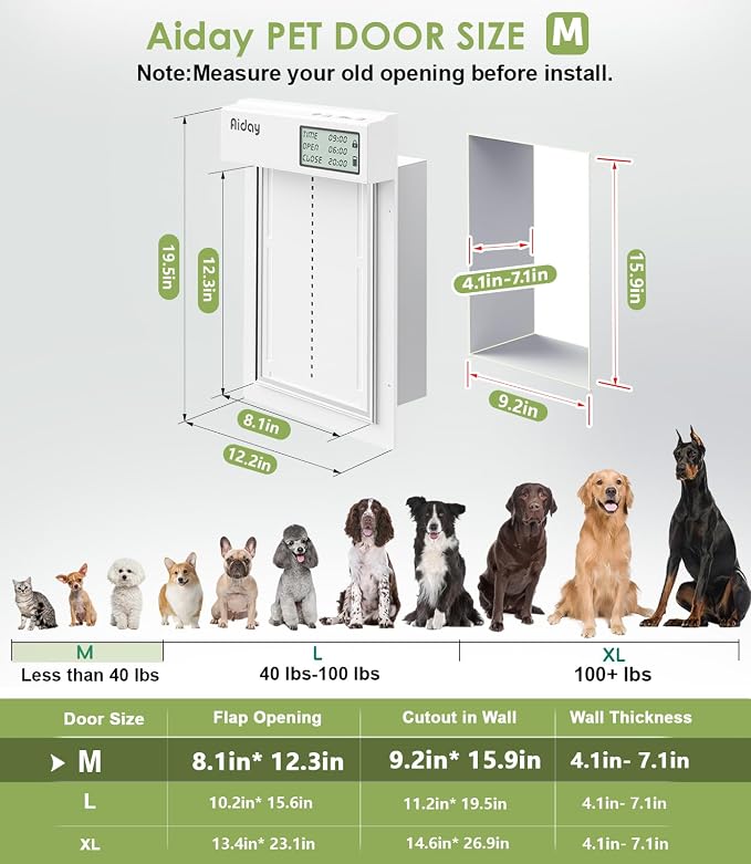 Automatic Dog Door with Collar Sensors, Meduim Smart Pet Door - Image 6