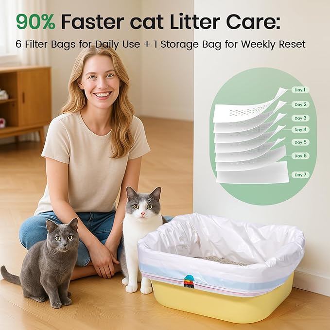 7-Day Sifting Litter System Bags, Heavy Duty Thickened Liners 37x18 Inch - Image 7