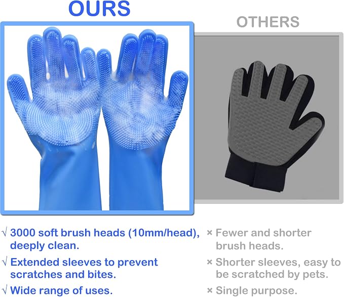 Pet Grooming Gloves, Dog Washing Gloves - Image 2
