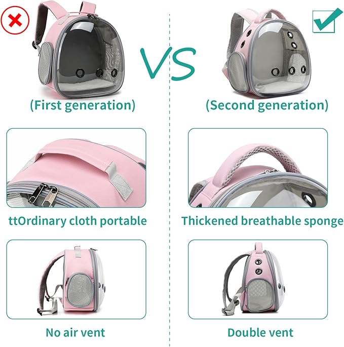 Portable Travel pet Backpack Carrier Hamster Bag Guinea Pig Bird Small Dog cat - Image 4