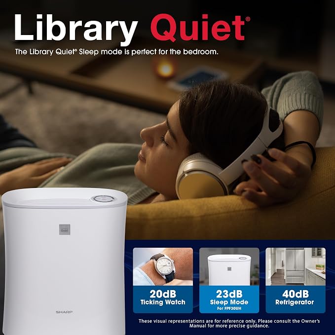 SHARP Air Purifier for Small Rooms – Covers up to 690 sqft in one hour - Image 3