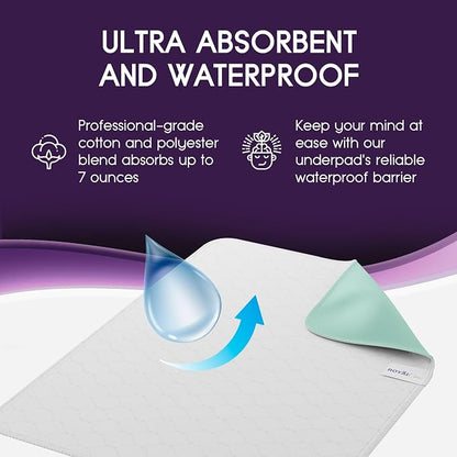 Incontinence Bed Pads - Image 4