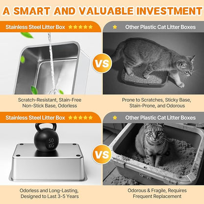 Stainless Steel Litter Box - Image 8