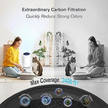 Air Purifiers for Home Large Room Bedroom Up to 2400 Ft² - Image 4