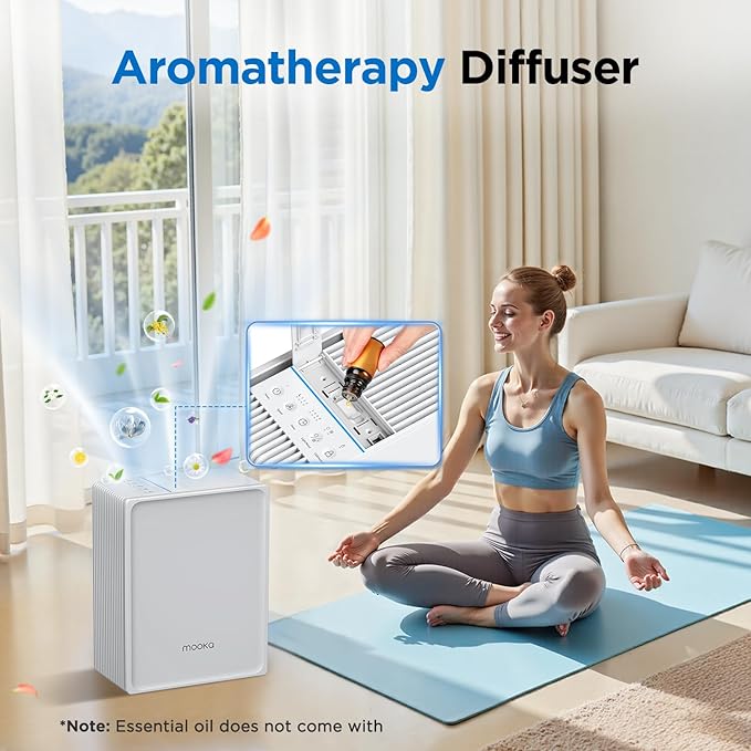 Air Purifiers for Home Large Room Up to 1300 Ft², MOOKA HEPA Air Purifier for - Image 7