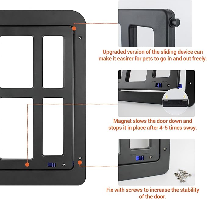 PETLESO Large Dog Door for Screen Door - Image 4