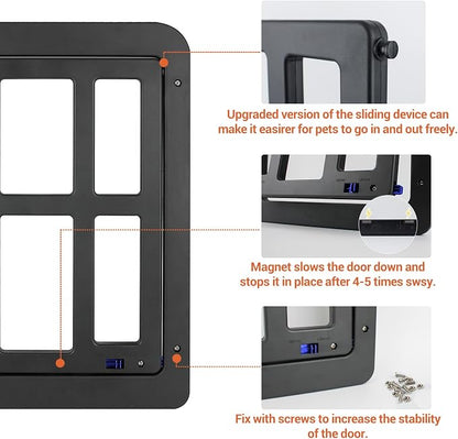 PETLESO Large Dog Door for Screen Door - Image 4
