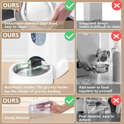 Automatic Cat Feeder and Water Dispenser - Image 4