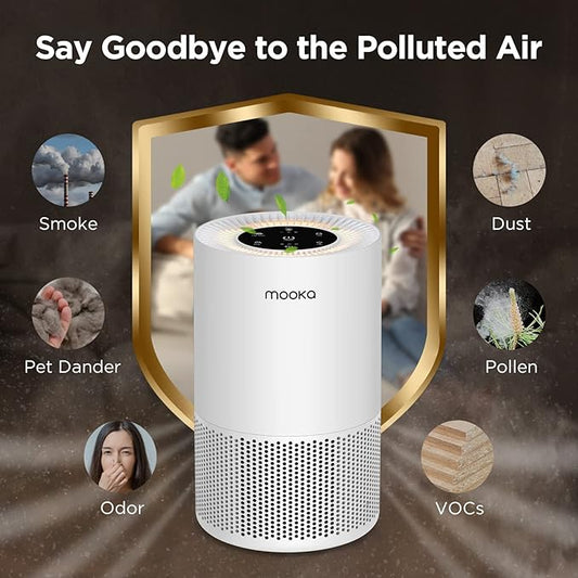 Air Purifiers for Home Large Rooms up to 1200ft², MOOKA H13 True HEPA Air - Image 2