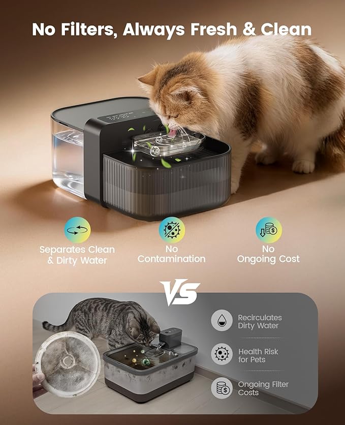 oneisall Wireless Filterless Cat Water Fountain, Separate Clean and Dirty Water - Image 2