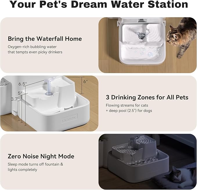 Cat Water Fountain Filter Replacement 6PC Compatible - Image 8