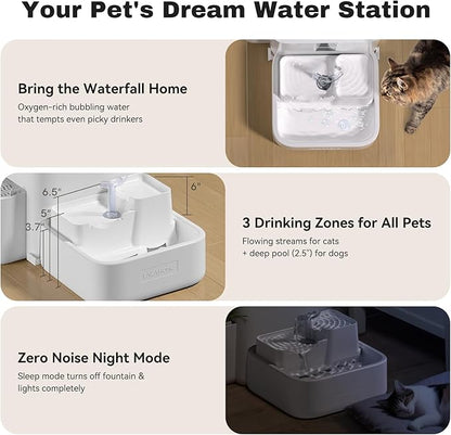 Cat Water Fountain Filter Replacement 6PC Compatible - Image 8