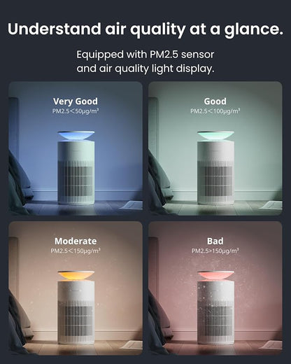 SwitchBot Air Purifier for Home up to 3620 ft², HEPA Air Purifier - Image 9